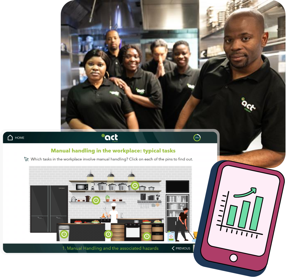 Health and Safety for Hotels and Restaurants