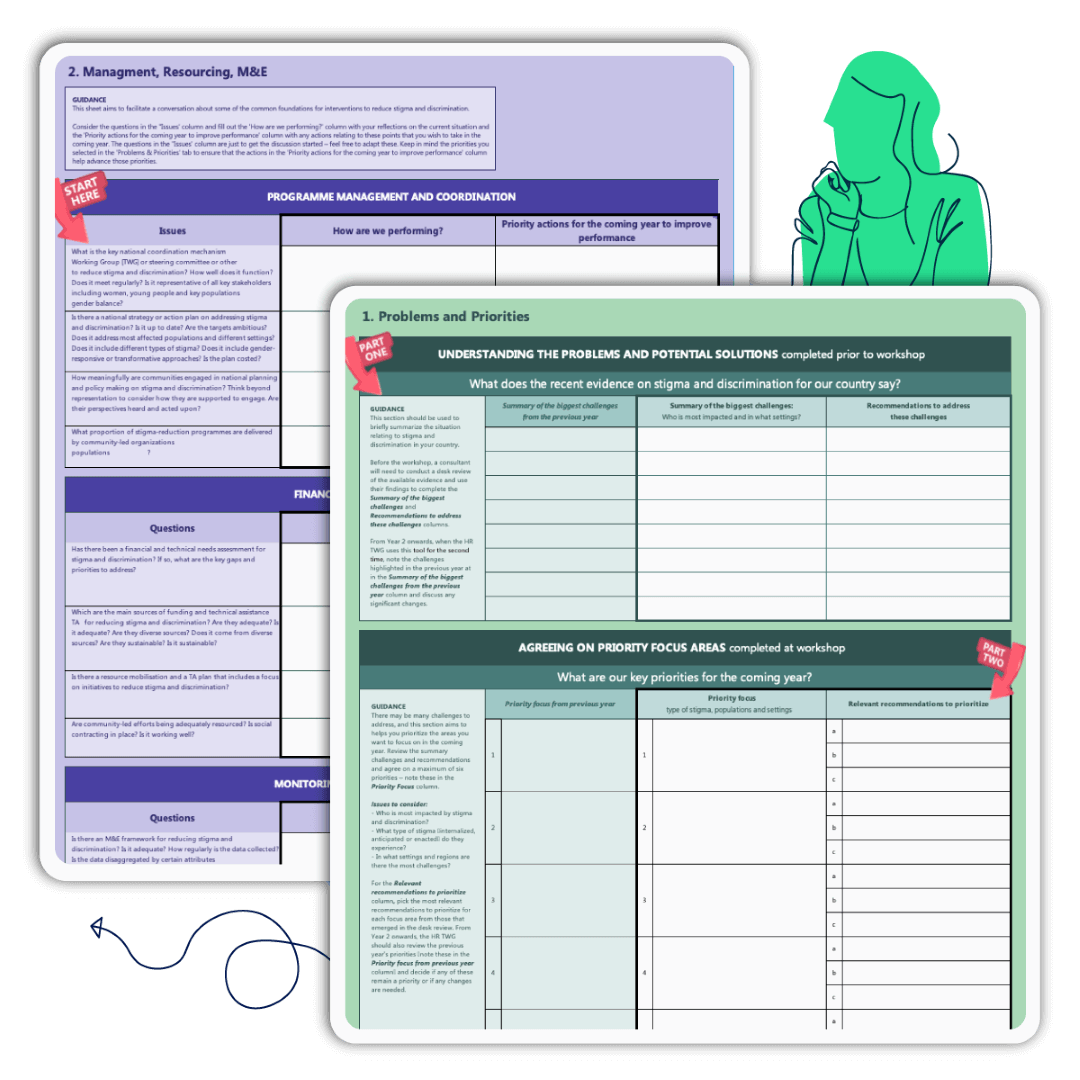 Excel design of HIV Stigma tool
