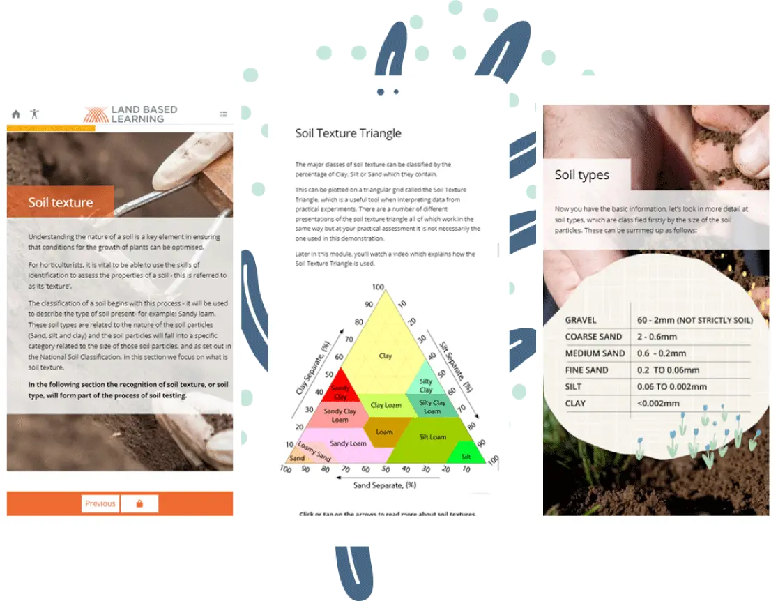 Landex Soil Types