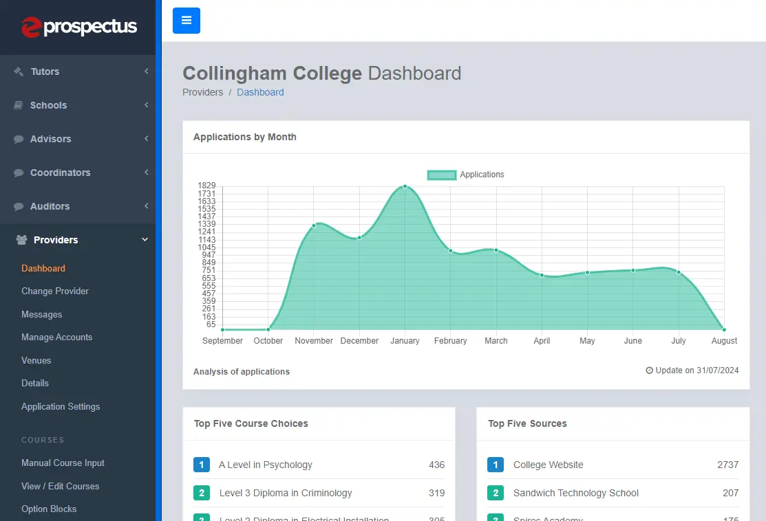 Eprospectus Dashboard 3